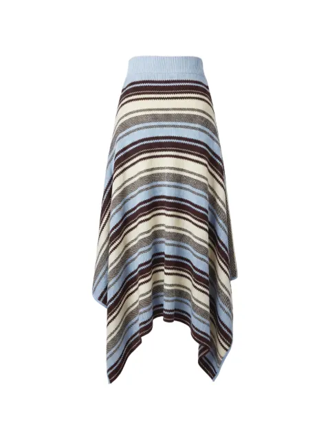 Monse striped handkerchief-hem midi skirt Blue MP260126CHA
